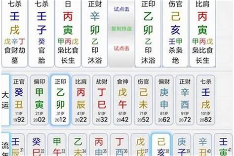 八字 喜忌|八字喜用神查询